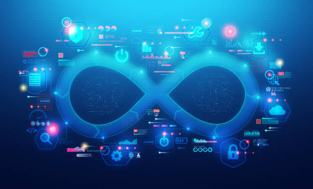 Developpement web